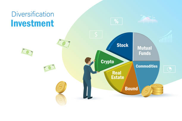 Explicación visual de la diversificación en inversión mediante un gráfico de asignación de activos - DineroClaro
