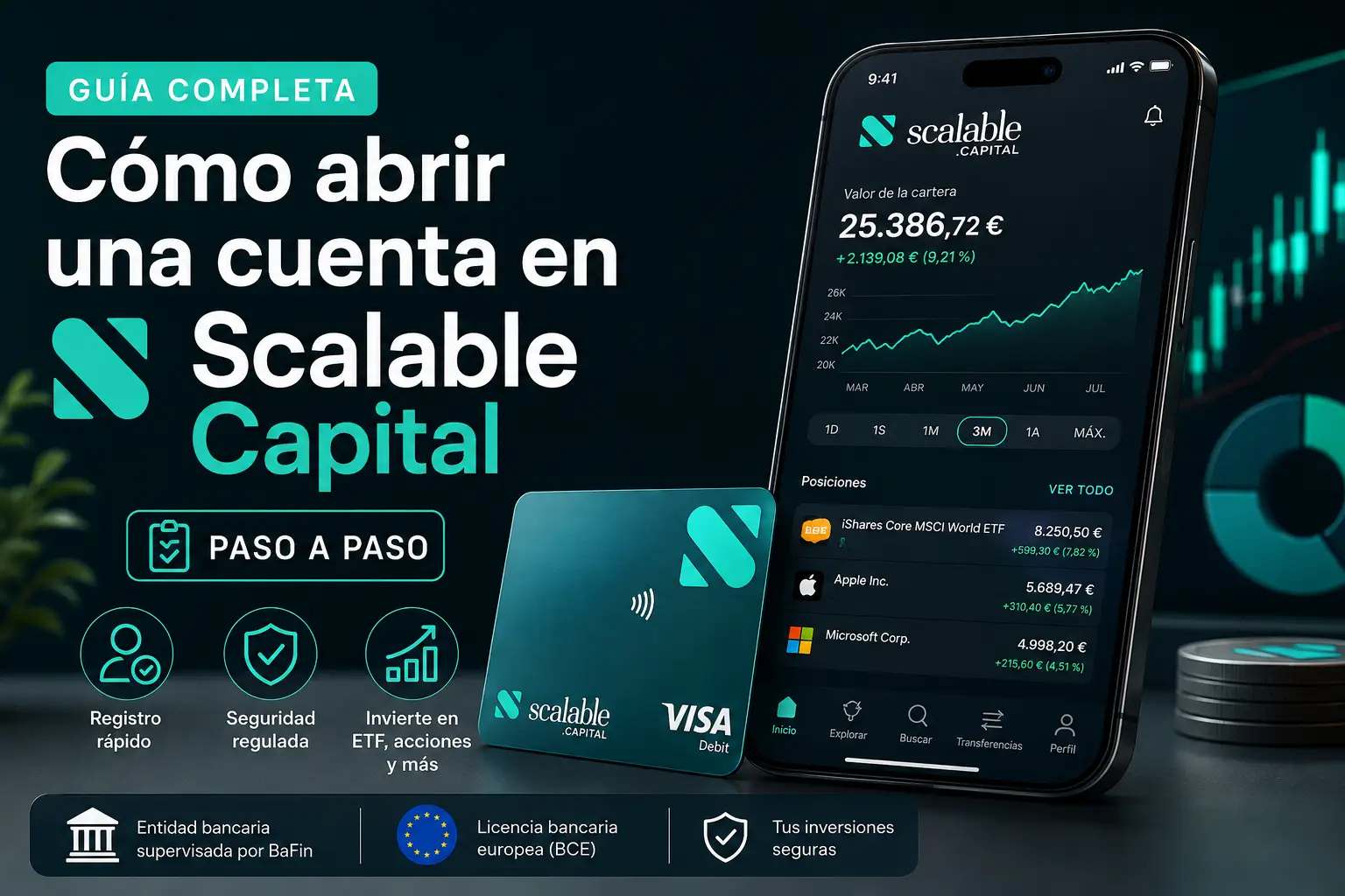Aplicación móvil y gráficos de inversión de Scalable Capital